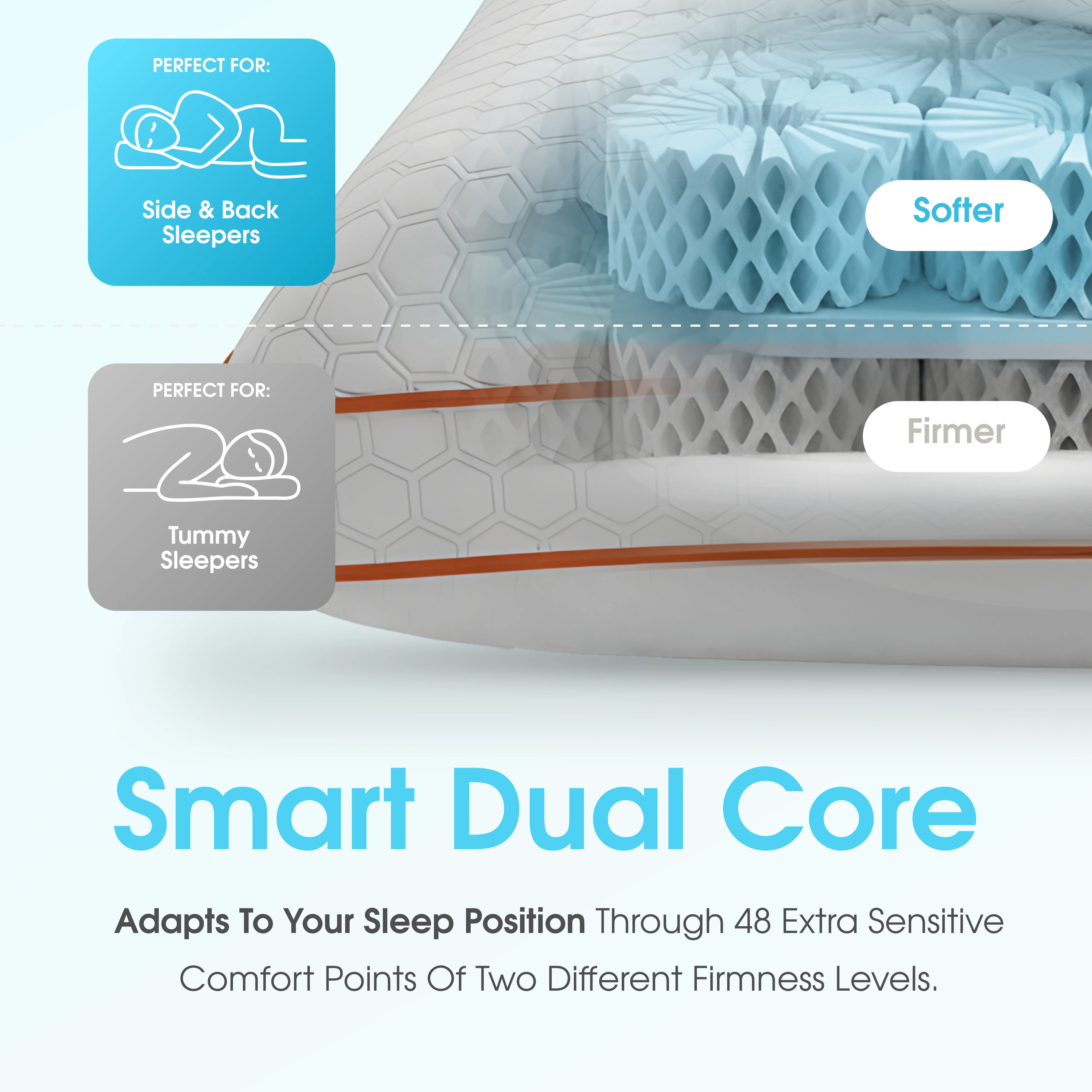 The Premium Duo Pillow by Dormeo® - $30 Off - Image 5