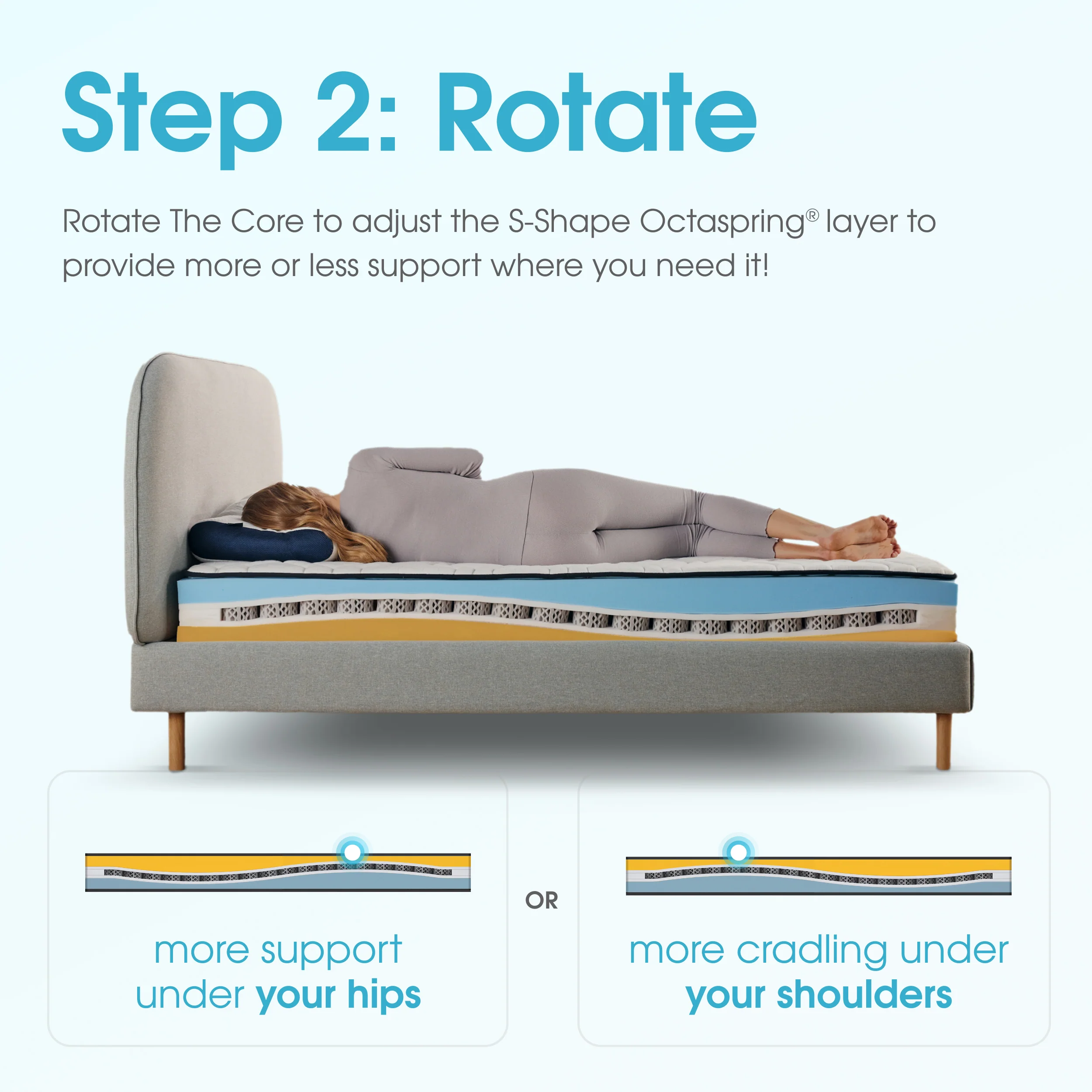 S+ Mattress - Summer Sale 30% Off - Image 3