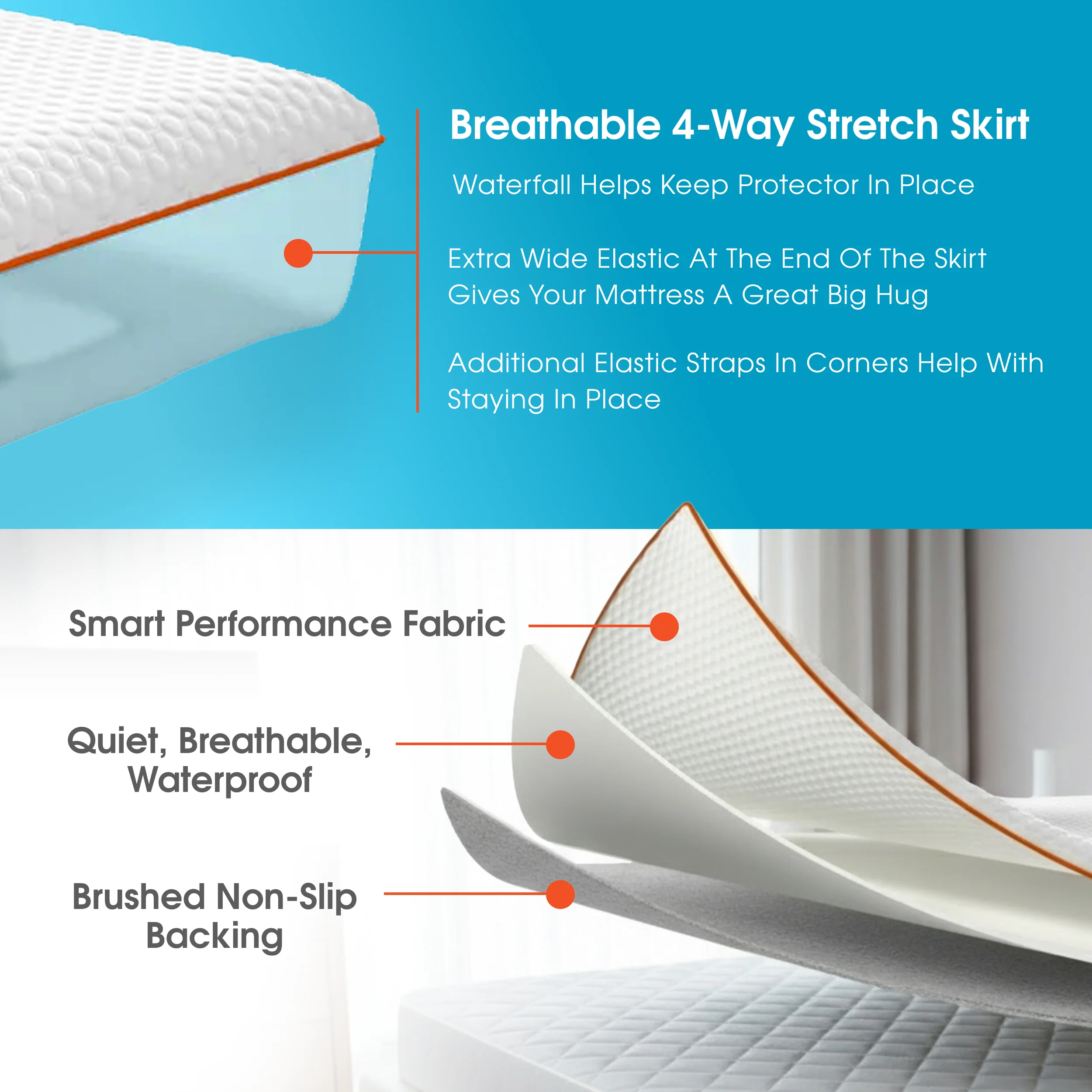 Dormeo® Premium Waterproof Mattress Protector - Image 3