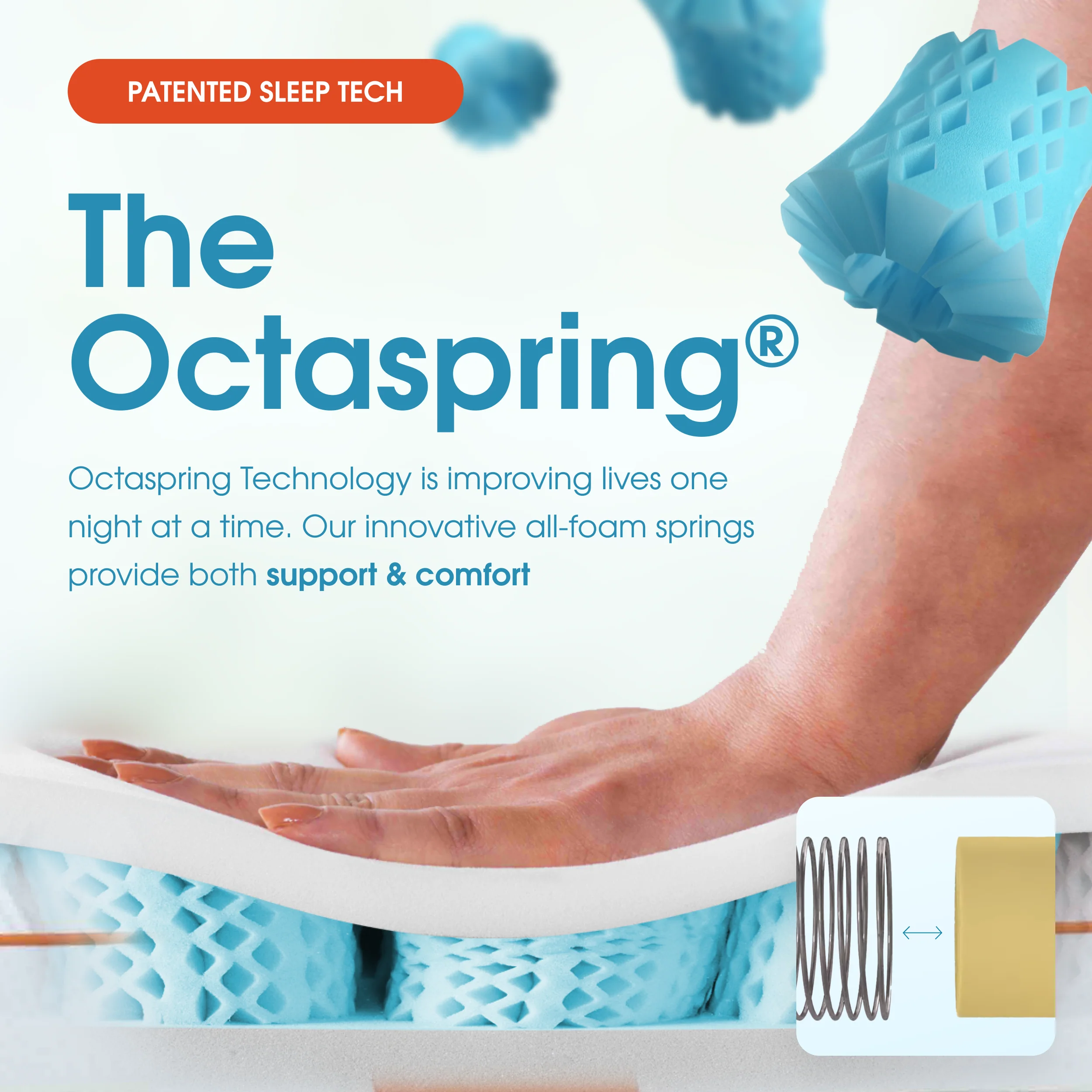 The Premium Mattress Topper by Dormeo® - 35% Off Subscriber Exclusive - Image 3
