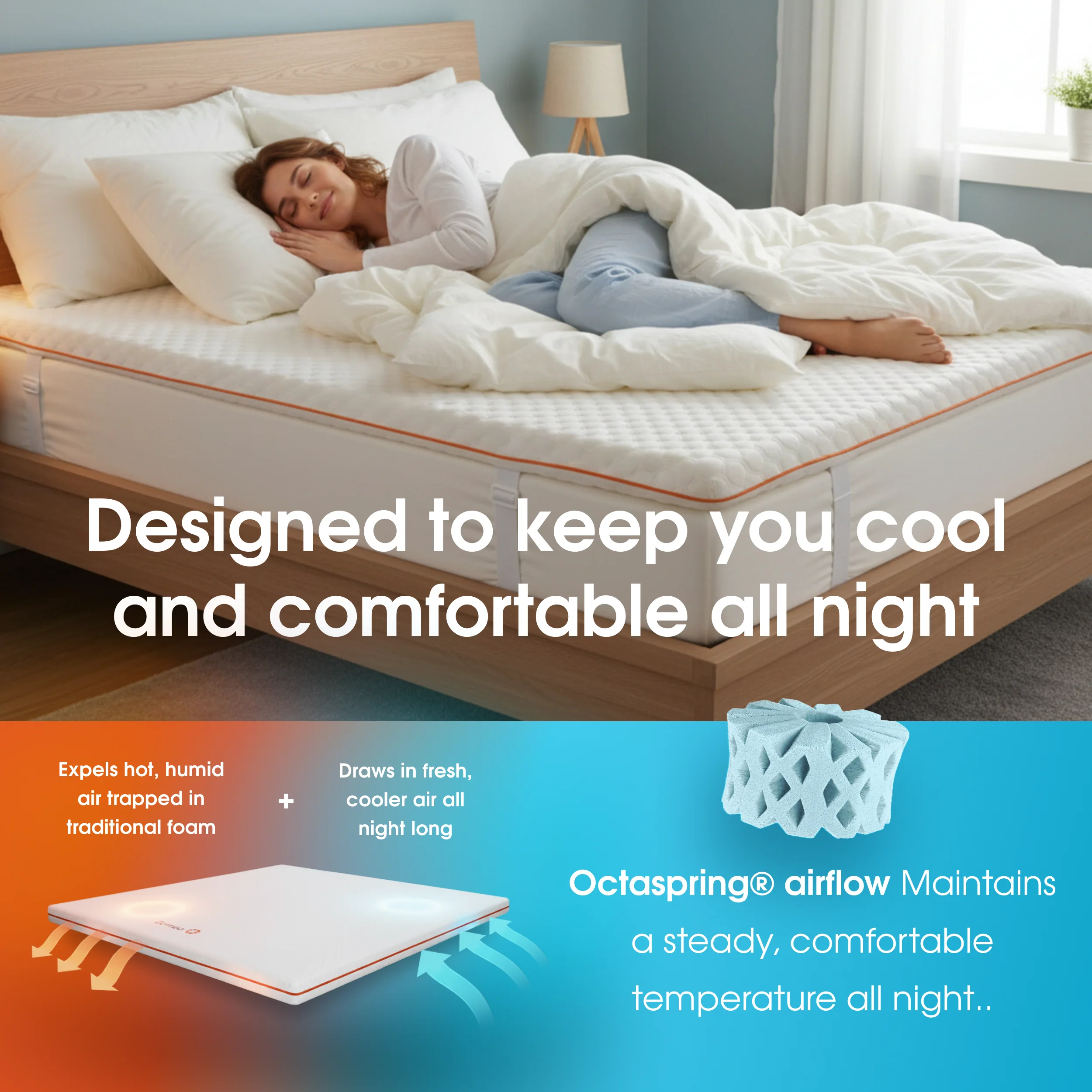 The Premium Mattress Topper by Dormeo® - 35% Off Subscriber Exclusive - Image 4