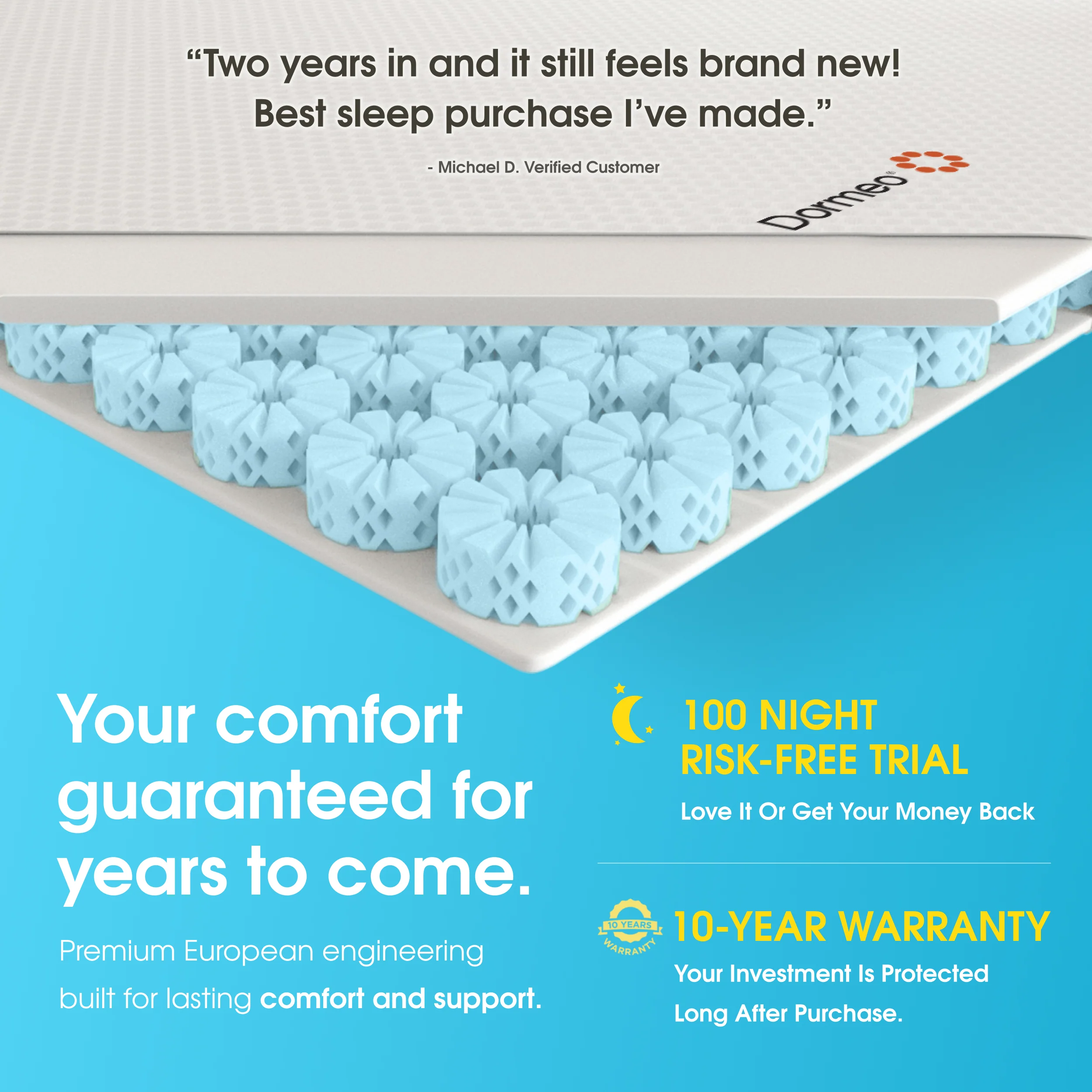 The Premium Mattress Topper by Dormeo® - 35% Off Subscriber Exclusive - Image 5