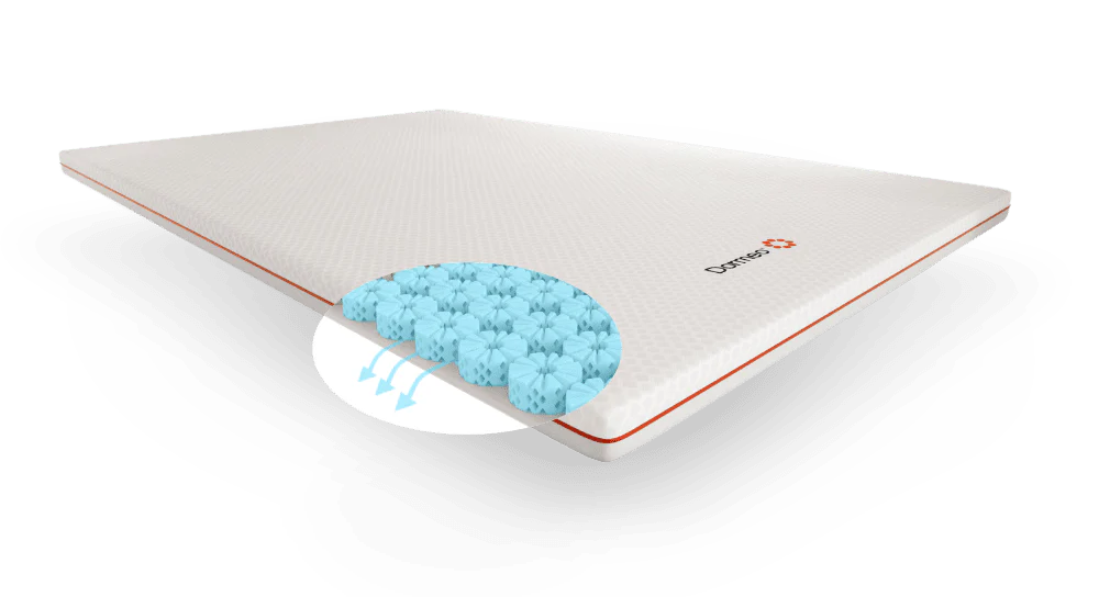 The Premium Mattress Topper by Dormeo® - Special Discount Applied Alliance Order